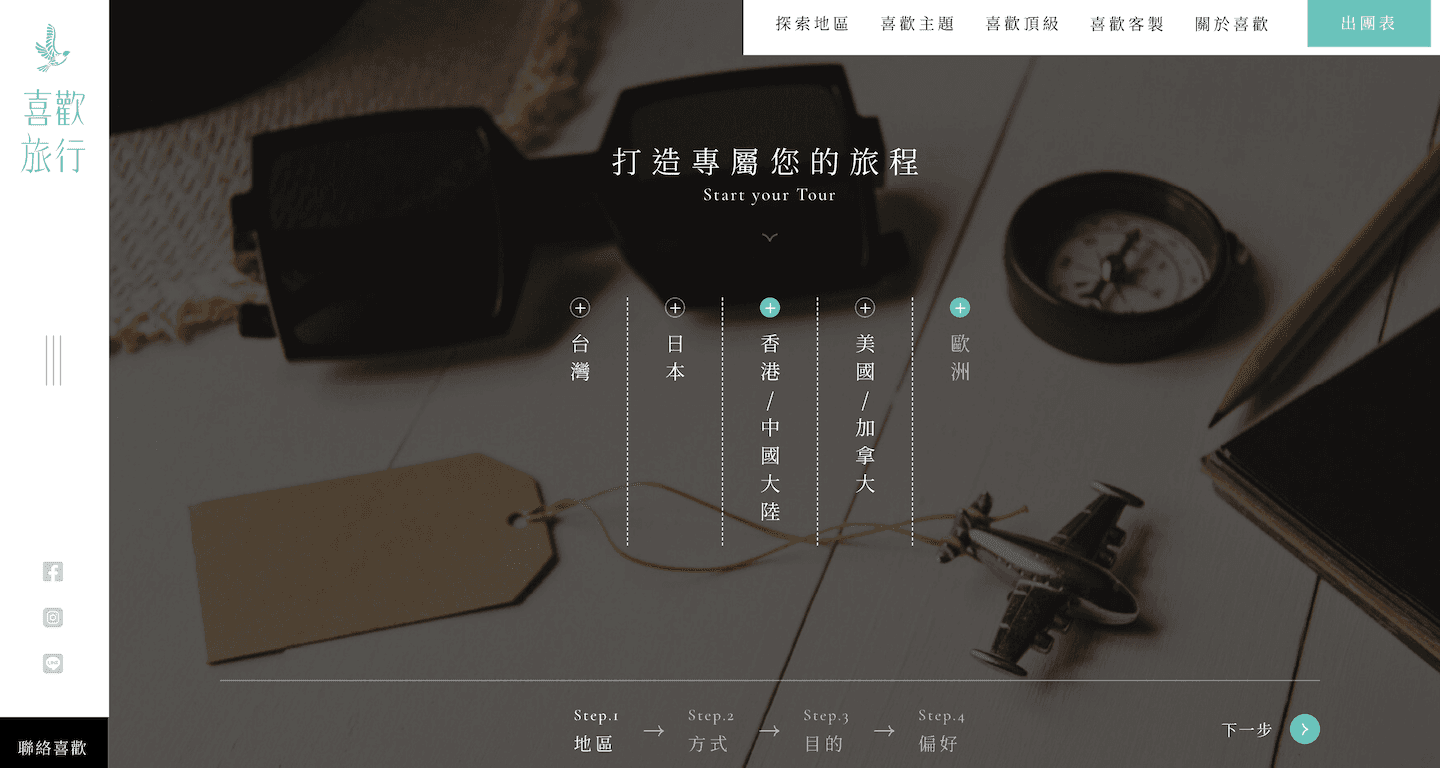 客製旅程 screenshot